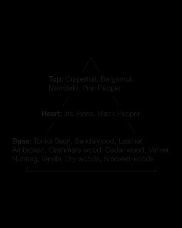 Marie Stella Maris Eau de Parfum Naturelle Terre Fertile Hot